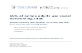 65% of online adults use social networking sites