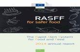 for safer food