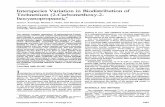 Interspecies Variation in Biodistribution of Technetium (2 ...