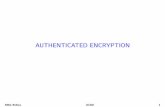 AUTHENTICATED ENCRYPTION