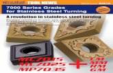 TOOLS NEWS B201A ; 7000 Series Grades for Stainless Steel Turning