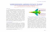 computational aeroelasticity in high performance aircraft flight loads