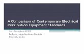 A Comparison of Contemporary Electrical Distribution Equipment ...