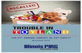 Trouble in Toyland