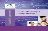 2015 NACE internship and co-op survey