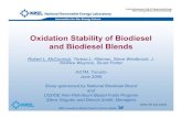 Oxidation Stability of Biodiesel and Biodiesel Blends (Presentation)