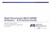 High Resolution Melt (HRM) Analysis – A Practical Guide