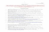 List of Publications (pdf)