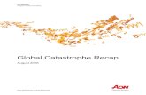 August 2016 Global Catastrophe Recap