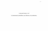 CHAPTER: VI Criminal Liability in Motor Accidents. A. Introduction