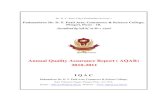 Annual Quality Assurance Report ( AQAR) 2010-2011