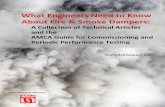 What Engineers Need to Know About Fire & Smoke Dampers: