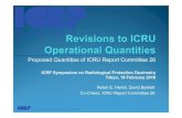 Revisions to ICRU Operational Quantities