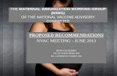 The Maternal Immunization Working Group (MIWG)of the National ...