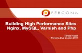 Building High Performance Sites Nginx, MySQL, Varnish and Php