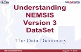 Understanding NEMSIS Version 3 DataSet