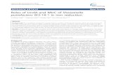 Roles of UndA and MtrC of Shewanella putrefaciens W3-18-1 in iron ...