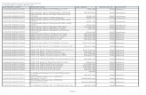 Schedule A - Hybrid PBX System Price List