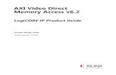 AXI Video Direct Memory Access v6.2 LogiCORE IP Product Guide ...