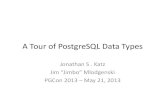 A Tour of PostgreSQL Data Types