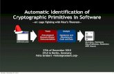 Automatic Identification of Cryptographic Primitives in Software