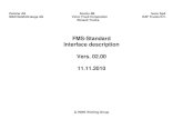 FMS-Standard Interface description Vers. 02.00 11.11.2010