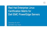 Red Hat Enterprise Linux Certification Matrix for Dell PowerEdge ...