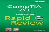 CompTIA A+ Rapid Review (Exam 220-801 and Exam 220-802)