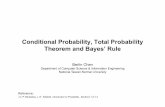 Conditional Probability, Total Probability Theorem and Bayes' Rule