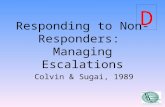Understanding & Managing Escalating Behavior