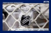 NHL Team Brand Values – February 2013 Update