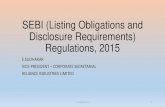 SEBI (Listing Obligations and Disclosure Requirements ...