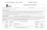 Creative Thinking – The Crucible Length: 3 Weeks Language Arts Unit