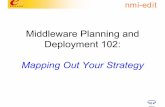 Middleware Planning and Deployment 102: Mapping Out Your ...