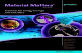 Material Matters: Materials for Energy Storage and Efficiency