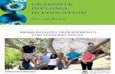 Entry Guide for Graduate Diploma in Education (Secondary)
