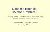 Does the Brain do Inverse Graphics?