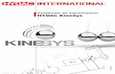 Systèmes de transmission HYDAC KineSys