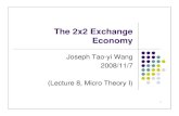 Lecture 7 - 2x2 Exchange Economy