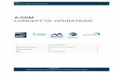 A-CDM CONCEPT OF OPERATIONS