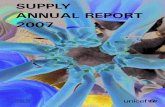 SUPPLY ANNUAL REPORT 2007 - UNICEF