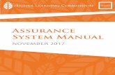 Assurance System Manual
