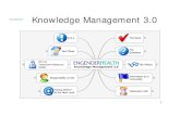 Knowledge Management 3.0