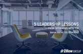 5 Leadership Lessons from Interviews with Top CEOs