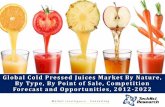 Global Cold Pressed Juices Market Forecast 2022 - brochure