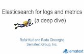 Elasticsearch for Logs & Metrics - a deep dive