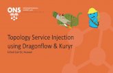 Topology Service Injection using Dragonflow & Kuryr
