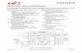 CP2102/9 Data Sheet