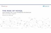 Cwin16 - Lyon - partner mark logic - the rise of nosql