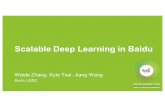Scalable Deep Learning Platform On Spark In Baidu